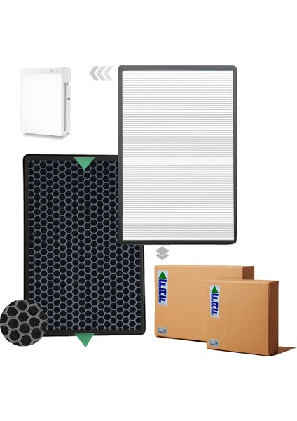 / Daikin MCK70YV Filtre Hava Temizleyici Uyumlu Hepa Karbon Birleşik Filtre