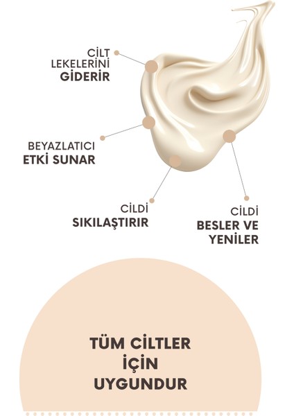 Mia Herba Beyazlatıcı Etkili Pirinç Maskesi 50ml