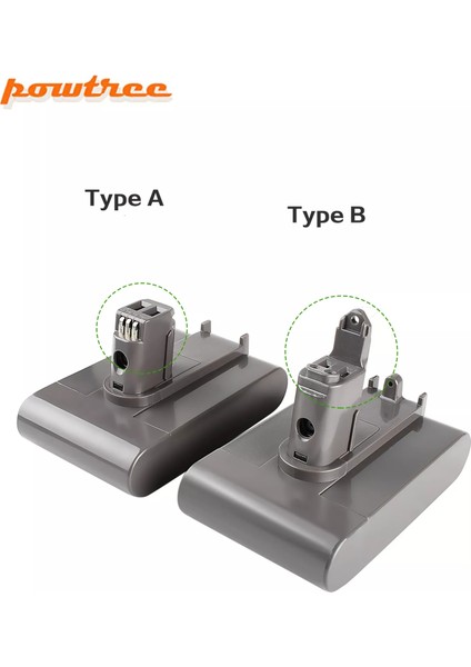 Dyson A Tip DC31 DC34 DC35 DC44 DC45 Uyumlu Süpürge Batarya 3000MAH modelleri