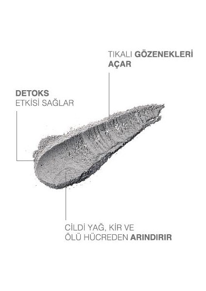 Sen De Kat Kendi Maskeni Kendin Yap Kömürlü Kil Maskesi 2'li Set 280 ml