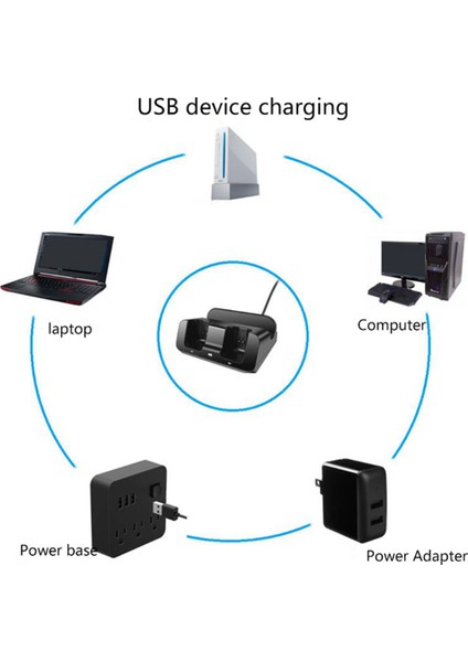 Wii U Gamepad Denetleyicisi Için Akıllı Şarj Istasyonu Bağlantı Istasyonu A9LC(BEYAZ) (Yurt Dışından) fiyatları