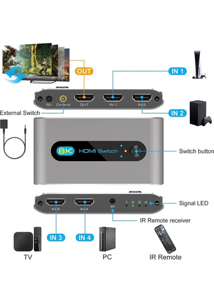 HDMI Uyumlu 4'ü 1 Arada Anahtar Ayırıcı Ab Fişi (Yurt Dışından)