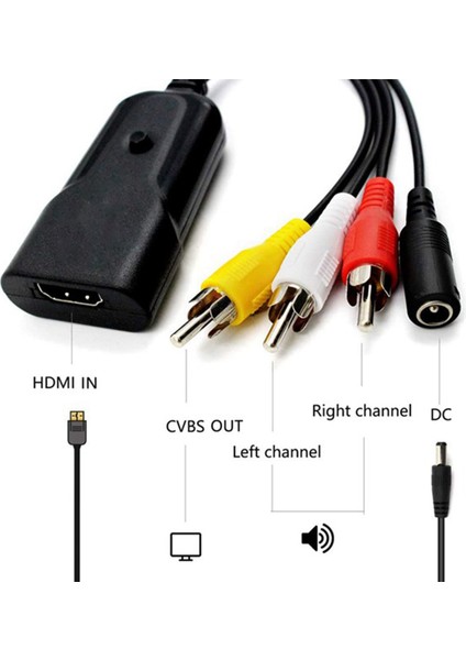 Av (Rca) Ses Video Dönüştürücüsü ile HDMI Uyumlu, 1080P Desteği (Yurt Dışından)