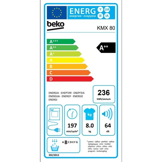 Beko Kmx 80 8 Kg A++ Enerjili Isı Pompalı Kurutma Makinası Fiyatı