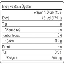 Protein Zamanı Preworkout 30 Servis Yaban Mersini Aromalı