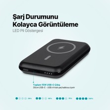 Ttec Recharger M 5.000MAH Magsafe Uyumlu Şık ve Kompakt Kablosuz Taşınabilir Şarj Aleti / Powerbank