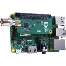 Raspberry Pi Tv Hat