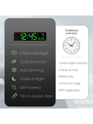 Faith Dijital Duvar Saati, LED Büyük Haneli Ekran, Çift Çalar Saat, Yeşil (Yurt Dışından)