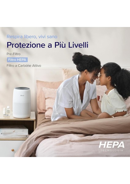 Levoıt Core Mini-Rf Hava Temizleme Cihazı modelleri