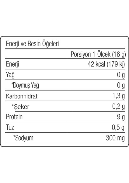 Preworkout 30 Servis 480 gr Vişne&çilek Aromalı modelleri