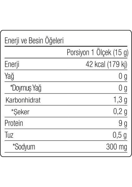 Preworkout 30 Servis Yaban Mersini Aromalı