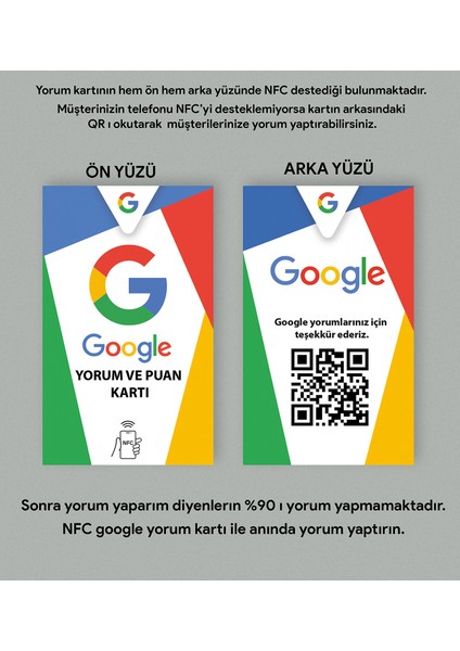 Nfc Yorum Karti Pvc Plastik