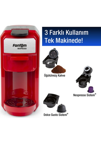 Mıxpresso Ks 1450 Kırmızı