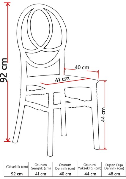 4 Adet Phoenix Beyaz Sandalye / Balkon-Bahçe-Mutfak fırsatları