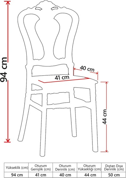 2 Adet Carisma Beyaz Pratik Sandalye / Balkon-Bahçe-Mutfak