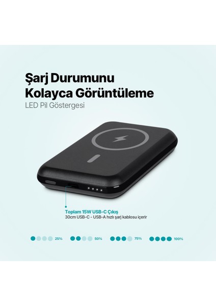 Recharger M 5.000MAH Magsafe Uyumlu Şık ve Kompakt Kablosuz Taşınabilir Şarj Aleti / Powerbank