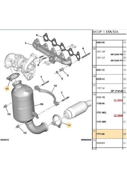 Egzoz Kelepçe Universal Tüm Modeller (171366)