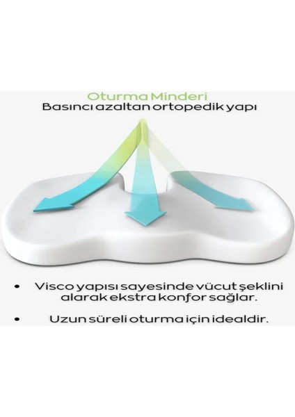 Koltuk Minderi Kuyruk Sokumu Ortopedik Hafızalı U Koltuk Ev Ofis Oto Oturma Masajlı Yastık Pedi fırsatları