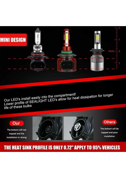 Taraflı 9005+9006 Combo 4 Taraflı Glow LED Far Sis Kitleri Ampul 8000K Mavi Yüksek Düşük Huzme (Yurt Dışından)