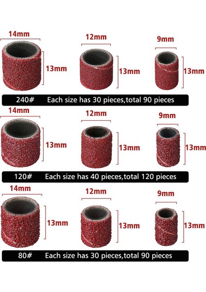 900 Adet Bant Zımpara Manşonu (80 /120 /240 ) + 18 Adet Tambur Mandrel (2.35MM/3.17MM)+ 3 Kombine Anahtar (Yurt Dışından)