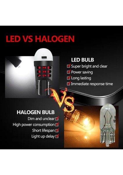 Adet T10 W5W 194 168 3030 1smd 6500K Kuyruk Ampul Araba LED Boşluk Lambası Kapı Işıkları Lisans Kubbe Işık 12V Beyaz (Yurt Dışından)