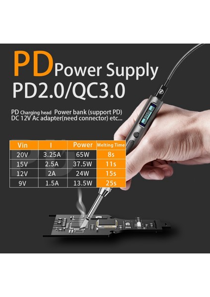 MINI65 Akıllı Pd 65W Elektrikli Havya Ayarlanabilir Sabit Sıcaklık T65/SH72/GD300/HS-01 ile Uyumlu (Yurt Dışından)
