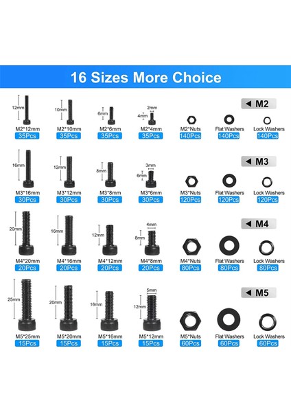 1600 Adet Metrik Vida Çeşitleri Metrik Cıvata Çeşitleri, Altıgen Soket Başlı Makine Vidaları Somun ve Cıvata Çeşitleri Kiti (Yurt Dışından)