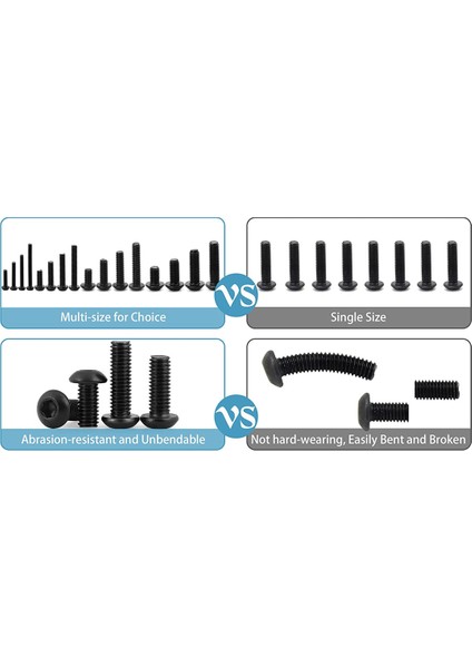1600 Adet Metrik Vida Çeşitleri Metrik Cıvata Çeşitleri, Altıgen Soket Başlı Makine Vidaları Somun ve Cıvata Çeşitleri Kiti (Yurt Dışından)