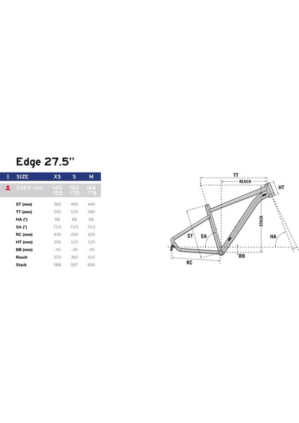 2024 Lapıerre Crp Edge 3.7 Dağ Bisikleti