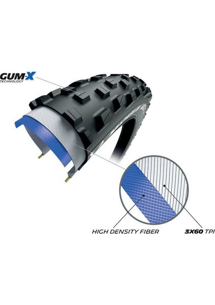 Mıchelın Wıld Xc Performance 29X2.25 Tubeless Katlanır Dış Lastik