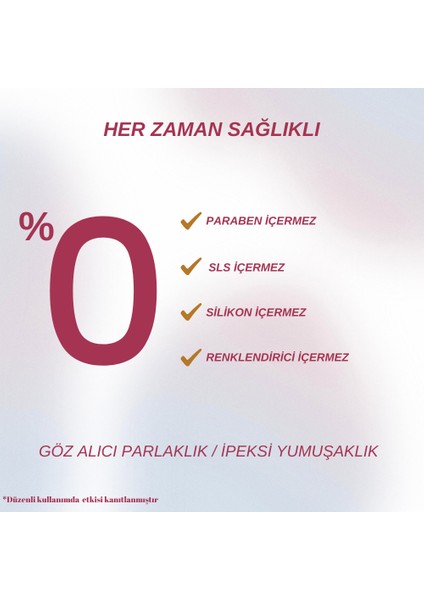 Boyalı Saçlar İçin Renk Koruyucu Şampuan -Panthenol Vivid Colors - 200 ML