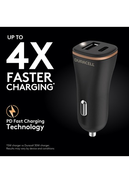 Car Charger Type-C PD18W +2.4A Black fiyatları