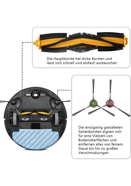 Ecovacs Deebot T8, T8+, T8 Aıvı, T8MAX, N8, N8+, N8 Pro, N8 Pro+, T9, T9+ 950 920 Ana Yan Fırçalı Filtre Mopları Için (Yurt Dışından)