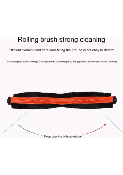 9 Adet Xiaomi Mijia Pro STYTJ06ZHM Kendi Kendini Temizleyen Robotlu Süpürge Aksesuarları Ana Yan Fırça Hepa Filtre (Yurt Dışından) fırsatları