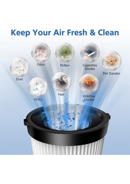 Adet FSV001 Hepa Filtre Fabuletta FSV101, FSV001, Girnoor G160 ve G165 Afoddon A300 Akülü Çubuk Elektrikli Süpürge Parçaları (Yurt Dışından) fırsatları