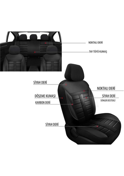 Honda Cr-V 2.0 Elegance Lifestyle Techno Ov 2013TREND Serisi Carbon Oto Koltuk Kılıfı Füme fiyatları