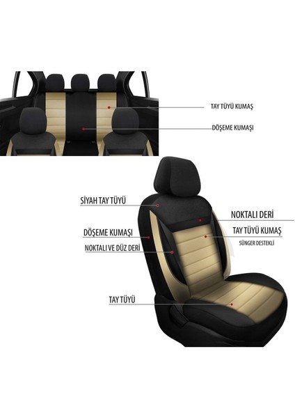 Renault Clio 2 Hb 1998-2004 Trend Serisi Tay Tüyü Oto Koltuk Kılıfı Bej fiyatları