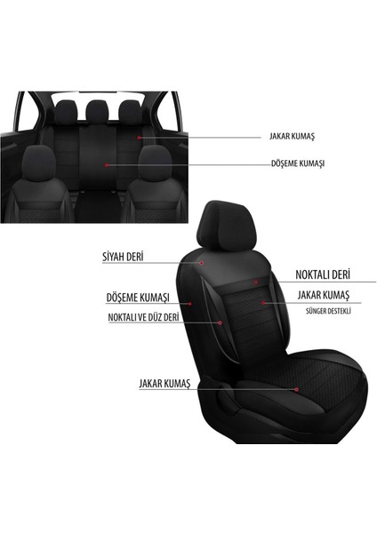Daewoo Lanos (Sens) Lanos (Klat) 1.5 I (86 Hp) 1997 Uyumlu Serisi Jakar Oto Koltuk Kılıfı Füme