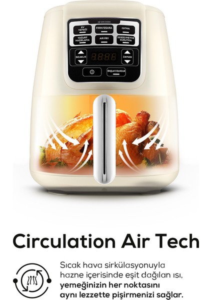 Air Pro Cook Xl 2 In 1 Airfryer Starlight 4 Kişilik modelleri