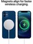 Apple iPhone 11 12 13 14 15 Pro Max Magsafe Kablosuz Şarj Aleti 2
