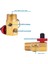 Doldurma Portlu 4 Paket Hava Tankı Manifoldu 1/2 Inç Npt Tankı x 1/4 Inç Npt Hortumu x 1/8 Inç Npt Göstergesi Hava Kompresörü Tankı Için (Yurt Dışından) 2