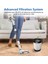Adet FSV001 Hepa Filtre Fabuletta FSV101, FSV001, Girnoor G160 ve G165 Afoddon A300 Akülü Çubuk Elektrikli Süpürge Parçaları (Yurt Dışından) 5
