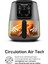 Air Pro Cook Xl 2 In 1 Airfryer Space Gray Black 4 Kişilik 5