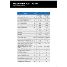 Demirdöküm Maxıpremıx  150 Kw Duvar Tipi Kazan (Pompa dahil)