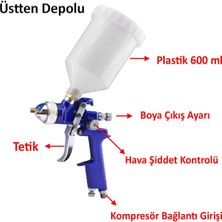 Badem10 Metal Ahşap Plastik Yüzey Boyama Tabancası Üstten Depolu Havalı Boya Tabanca 600 ml 1.7 mm Uç