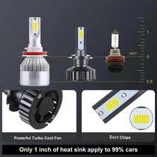 Xiyu Shop H1 Stili F2-Canbus Yerleşik 2 Adet Lm LED Işıklar H4 H7 Araba Ampul Far H4 H1 H3 H11 H Cob Chık Sis Lambası H LED Farlar (Yurt Dışından)