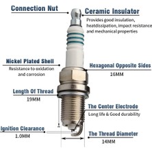Xiyu Shop Ik Araba Mum Irıdıum Güç Buji Kızdırma Bujisi Toyota Nissan Honda Hyundai Kia Mercedes-Benz Ik (Yurt Dışından)