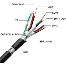 Passing VER010S-PLUS Pcı-E Yükseltici Kart 1x Ila 16X Pcı Genişletici Sata 6pin Güç Ekspres Adaptör Kablosu Usb3.0,1 Adet (Yurt Dışından)