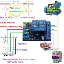 Passing In 1 Pompa Su Dökün Otomatik Kontrol DC12V Sıvı Seviye Sensörü Anahtarı Röle Modülü Motor Balık Tankı Waterhouse (Yurt Dışından)