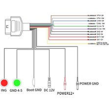 Passing Pps/fgtech/kess/byshut/dısprog Yoluyla Ecu Programlaması Için Ecu'yu Bağlamak Için Kullanılan Tam Protokol Obd2 Jumper (Yurt Dışından)